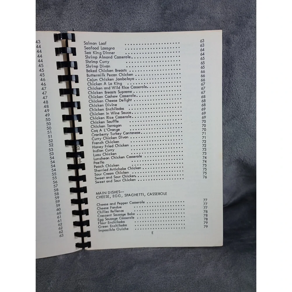 Wiesbaden AFB Air Force Base Cookbook Wiesbaden, Germany‎ 1981 Wives Club